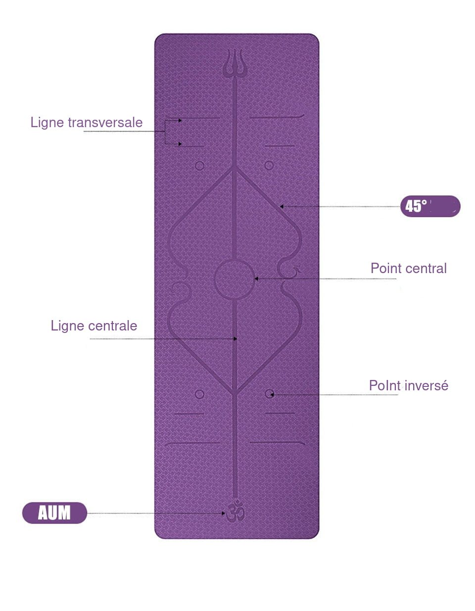 tapis de yoga