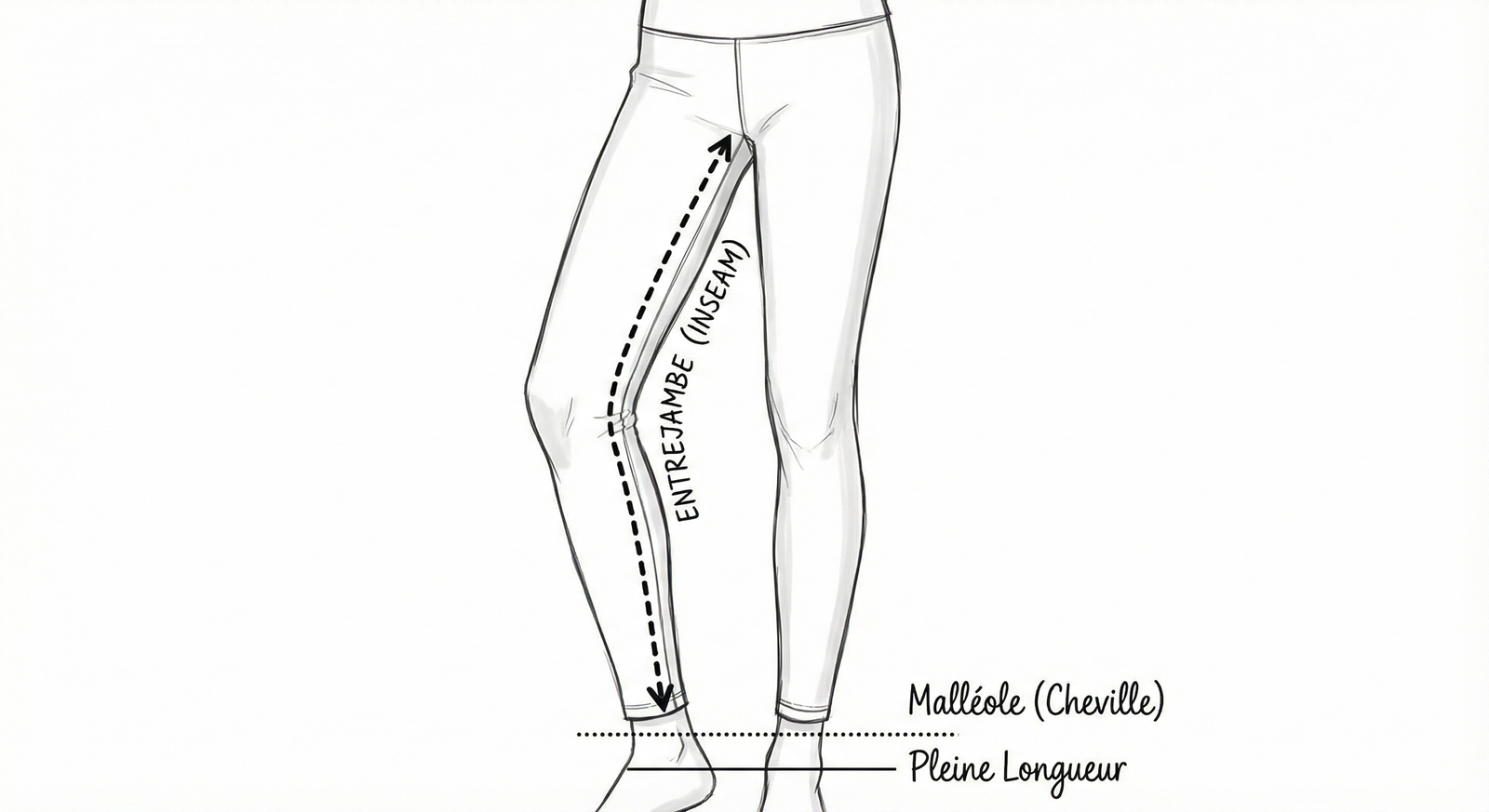 Longueur d’entrejambe (Inseam) legging 7/8
